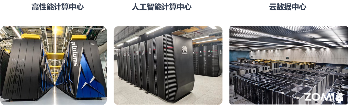 集群计算规模不同应用场景