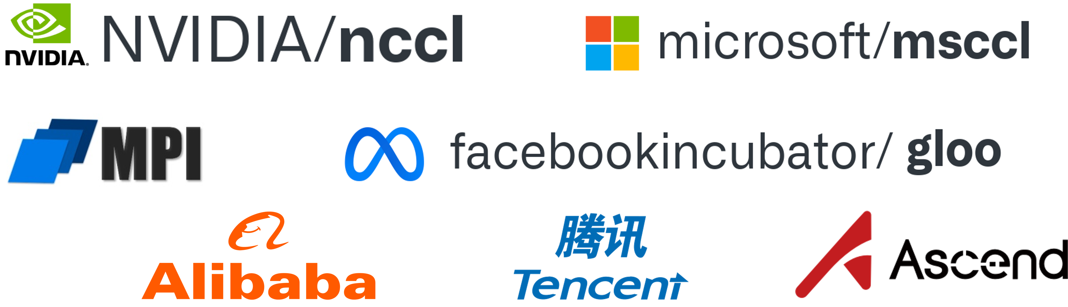 基于 NCCL 的通信库